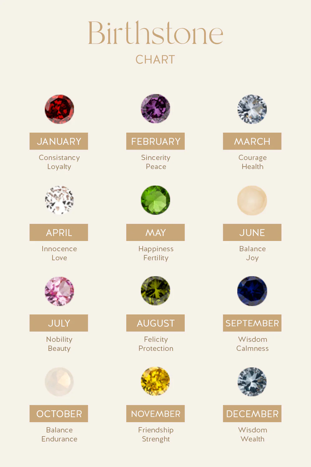 Birthstone May Necklace - Image 2